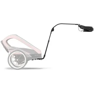 Cybex Zeno