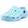 EVA Clogs Türkis 24 5