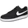 Black / Summit White 44,5