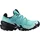 Damen Blue Curacao / Black / Iced Aqua 38