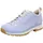 Damen Light Blue 40