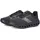 Damen Black / Iron 42