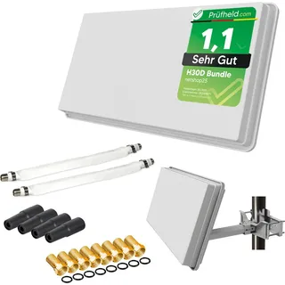 Sat Flachantenne Twin LNB HD Sat Anlage für 2 Teilnehmer kompakte Sat-Antenne mit Fensterhalterung und Zubehör SET – starke Empfangsleistung f...