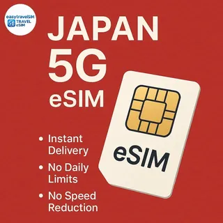 Japan eSIM 5G/4G High-Speed-Daten, unterstützt Hotspot 30 Tage 3-20 GB E-Mail-Lieferung (10 GB für 30 Tage)