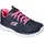 Navy / Hot Pink 37