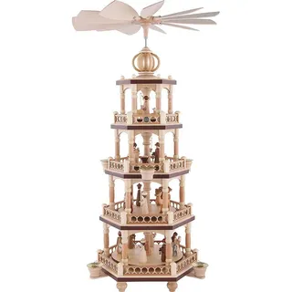 Müller GmbH Müller Erzgebirge Pyramide Heilige Geschichte