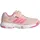 Indoor Kinder Trainingsschuhe pink 37 1 3 EU