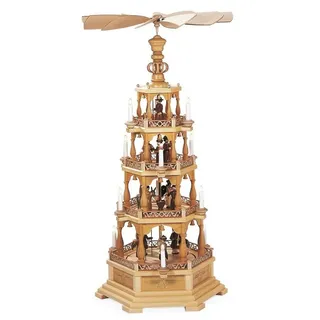 Müller Kleinkunst GmbH Seiffen Weihnachtspyramide