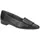 Ballerinas in Schwarz, | 35,5