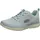 Blau/Mint 41