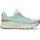 Herren Cold Moss/Vital Green 50,5