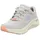 Arch Fit 0 Big League Light Grey Mesh Periwinkle Coral Trim 41