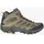 GTX Herren Olive 50