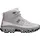Damen Glacier/Alloy 42,5