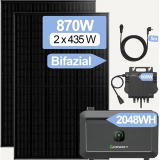 für Balkonkraftwerk 890 W inkl. NEO 800 W Microinverter + 5 m AC Kabel