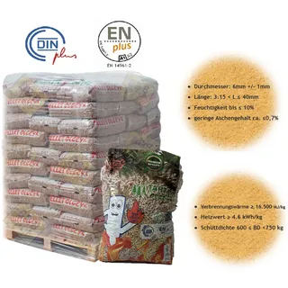 tartak olczyk Holzpellets 15 kg