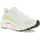 Damen White/Electric Rose 36
