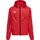 Core Regenjacke Kinder true red 140