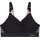 triaction by Triaction P Sport-BH Schwarz 90D