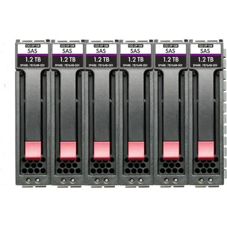 HP HPE Enterprise - Festplatte - 900 GB - 2.5 SFF (6.4 cm SFF)"