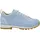 Damen Light Blue 42