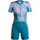 Blau S