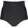 Shapingpants Series Schwarz S