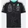 MERCEDES-AMG PETRONAS TEAM 158