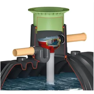 Graf CARAT/PLATIN XL/XXL - Ausbaupaket 3