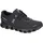 Damen All Black 40