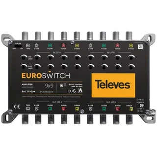 Televes Euroswitch MSE927V