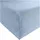 90 x 190 - 100 x 220 cm hellblau