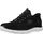 Herren Schwarz 41,5