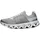 Herren Alloy / Glacier 49
