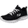 Black / White 40