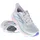White/Limpet Shell/Amparo Blue 39