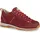 Damen Burgundy Red 40