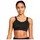 verstellbarer High Support Damen 010 black/black/dk smoke grey/dk smoke grey S A-C