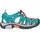 Mc Kinley Vapor II Kinder Blue Aqua/Red 33