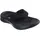 GO WALK FLEX Sandal Schwarz 42