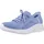 Periwinkle Knit / Pink Trim 36
