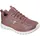 Mauve 38