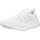 Cloud White / Cloud White / Cloud White 36
