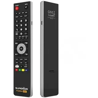 AC-Sat-Corner Universal Fernbedienung 2in1 für alle Telefunken TV Fernseher + Octagon SFX6018 S2+IP WL SF RCU 04