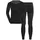 Evolution Warm Langarm-basisschicht-set 2XL