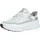 Golf Go Golf Flight Golf Shoes EU 43 1/2