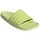 Pulse lime/pulse lime/pulse Lime