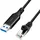 CU0401 Netzwerkadapter Kabel 3 Gigabit Ethernet 1 5