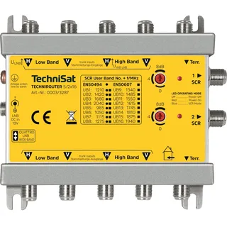 TechniSat TechniRouter 5/2x16