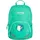 Kindergartenrucksack